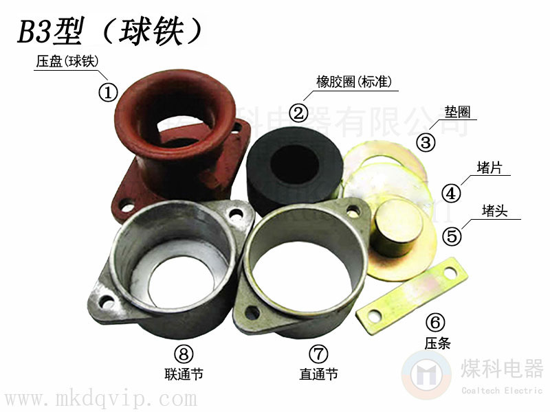 1662466416101910.jpg 防爆電纜引入裝置帶標注版本.jpg